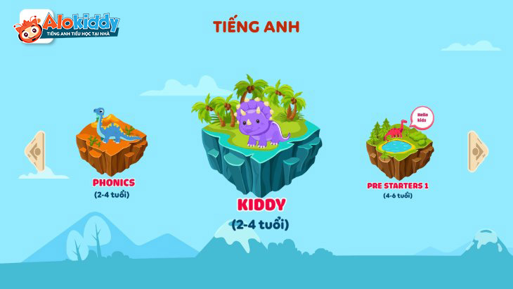 Alostar là app học tiếng Anh giao tiếp sở hữu nhiều ưu điểm 