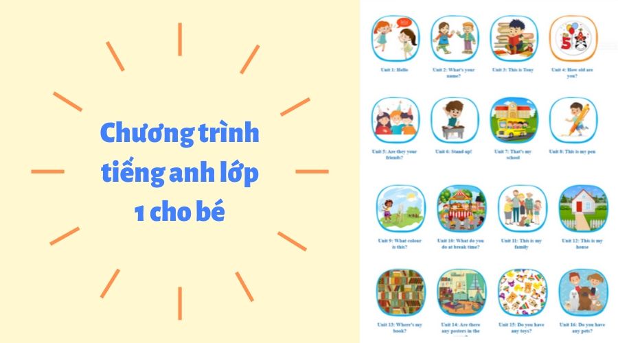 chương trình học tiếng anh lớp 1