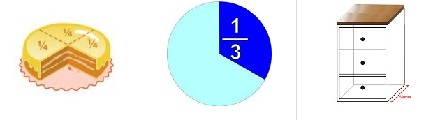 Học từ vựng tiếng Anh qua hình ảnh chủ đề Math – Toán học